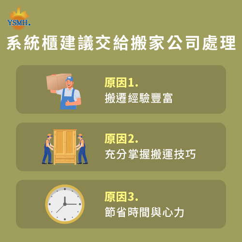 系統櫃搬運交給搬家公司處理的3大原因-台中搬家推薦